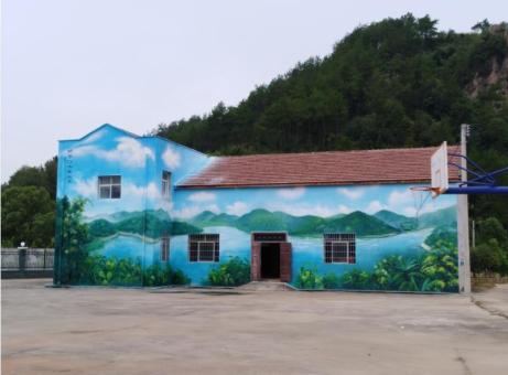 古蔺彩绘墙绘一般制作的位置