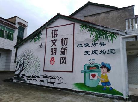 古蔺墙绘是现在流行的墙体广告