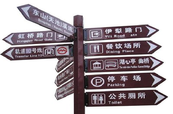 古蔺标牌的基本功能。