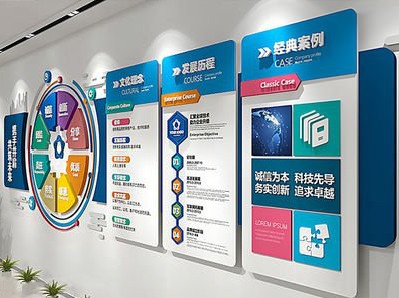 古蔺企业文化墙内容对员工有什么影响？